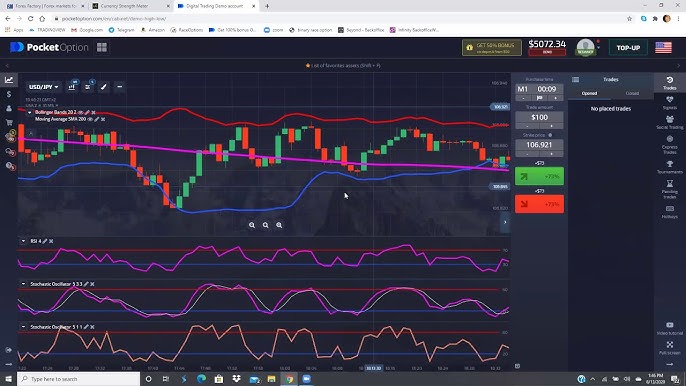Pocket Option скачать на андроид — Полное руководство