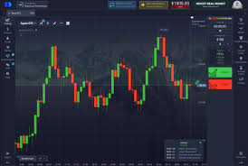 Pocket Option скачать на андроид — Полное руководство